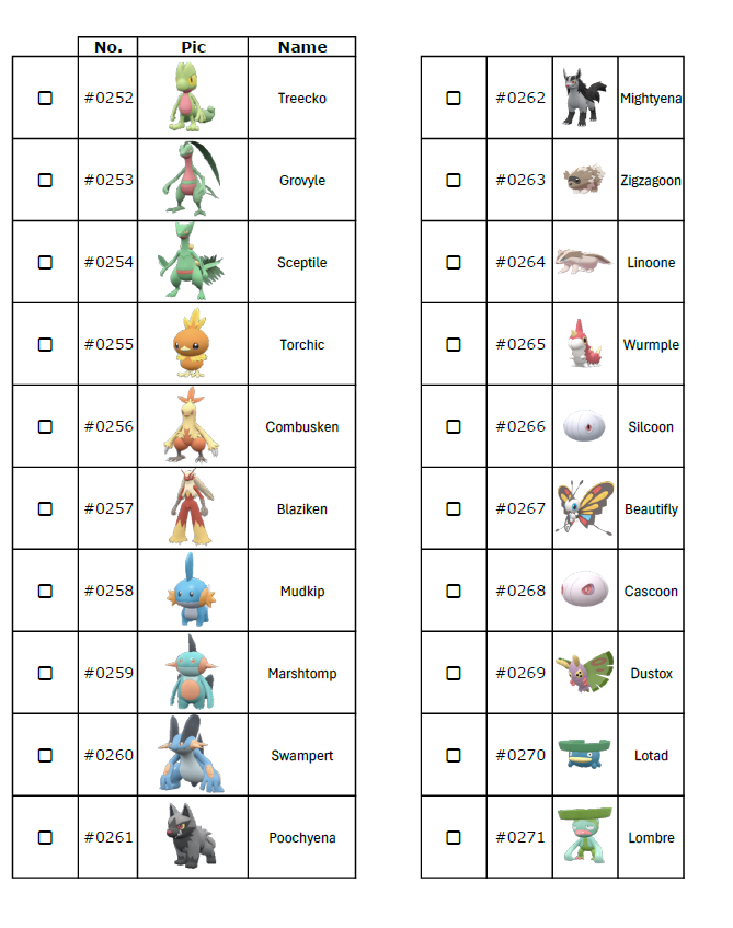 Pokemon - Generation 1 Binder Placeholders