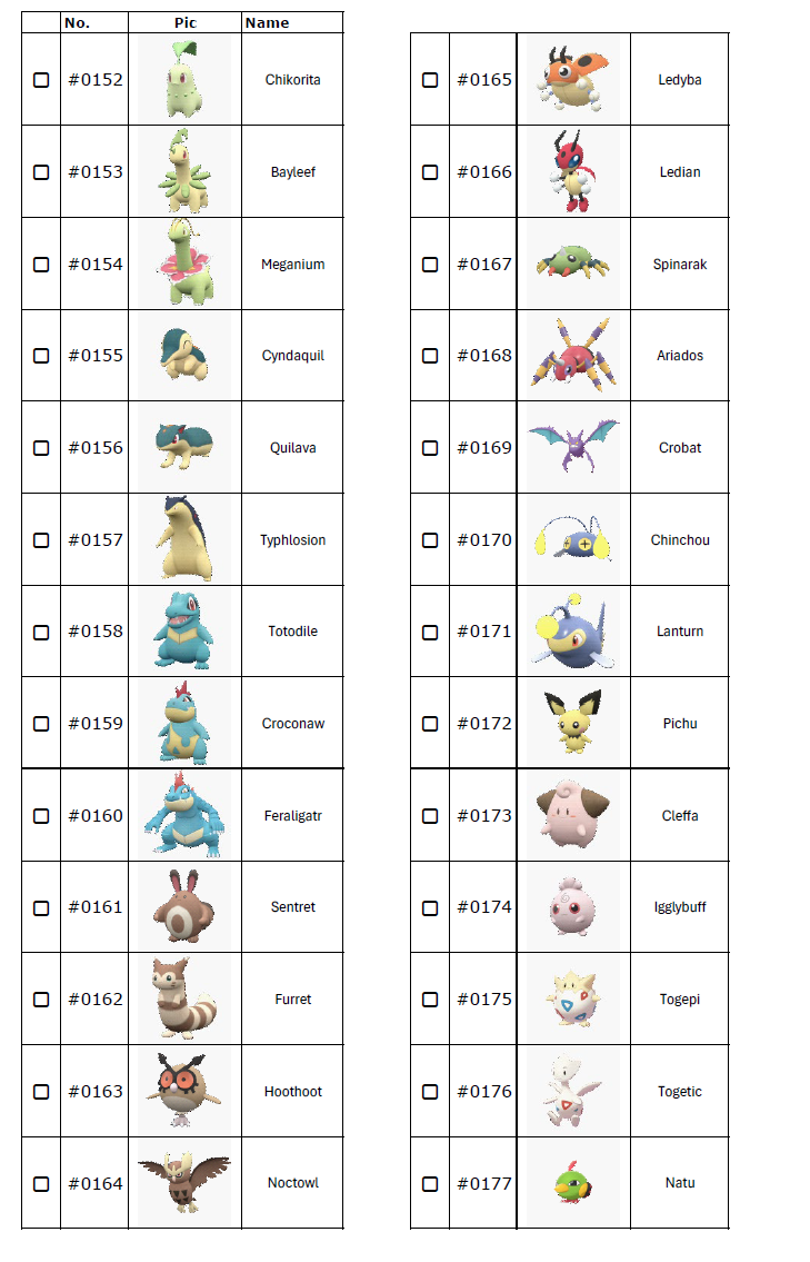 Pokemon - Generation 2 Binder Placeholders